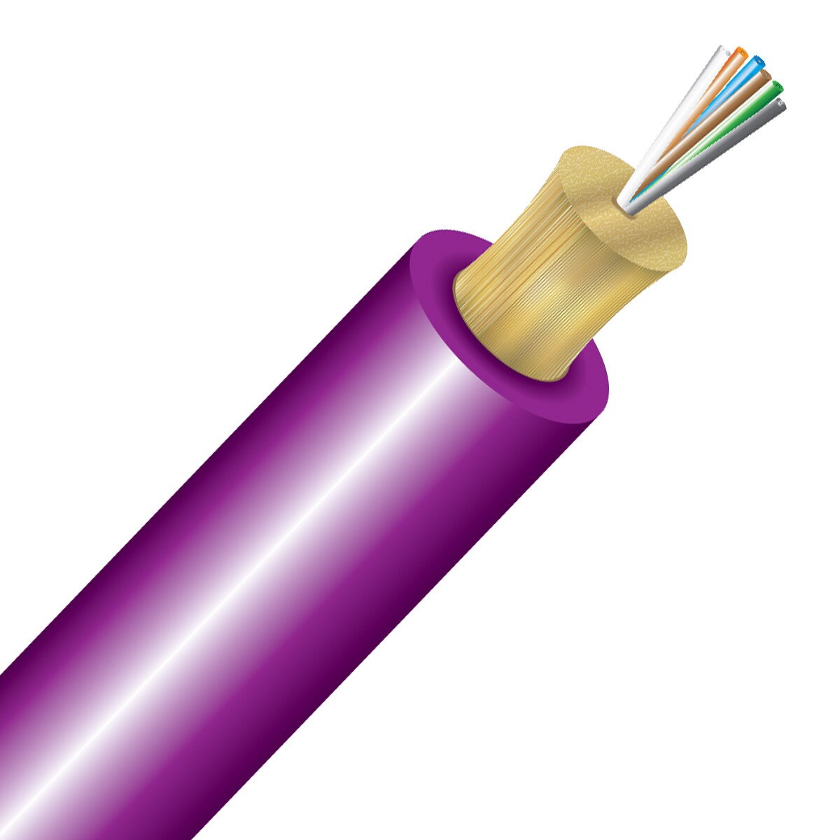 BendSafe® 6 Strand OM4 Distribution TB Riser - Bulk per Ft.